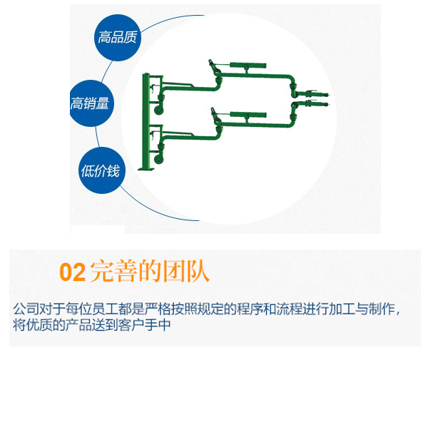 优势二